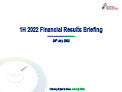 1H 2022 Financial Results